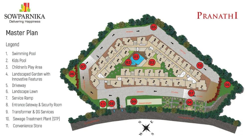 Layout plan of Sowparnika Pranathi