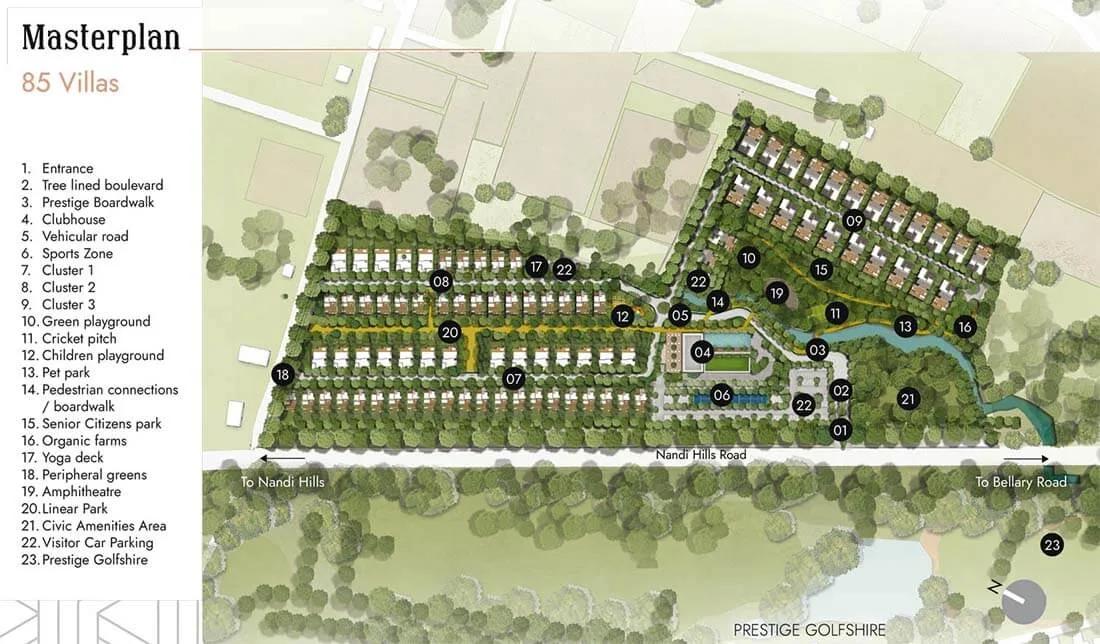 Layout plan of Prestige Sanctuary Villas
