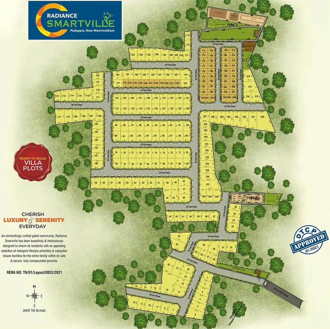 Layout plan of Radiance Smartville Plots