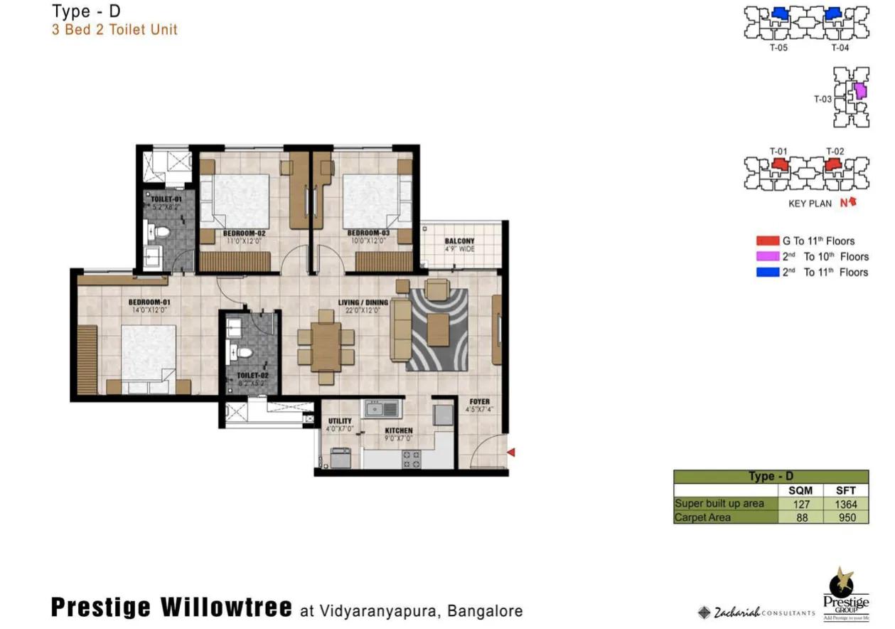 Prestige Willow Tree floor plan 5