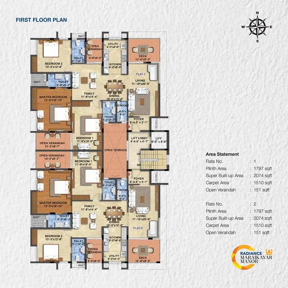 Radiance Maraikayar Manor floor plan, about 2,074 sq ft