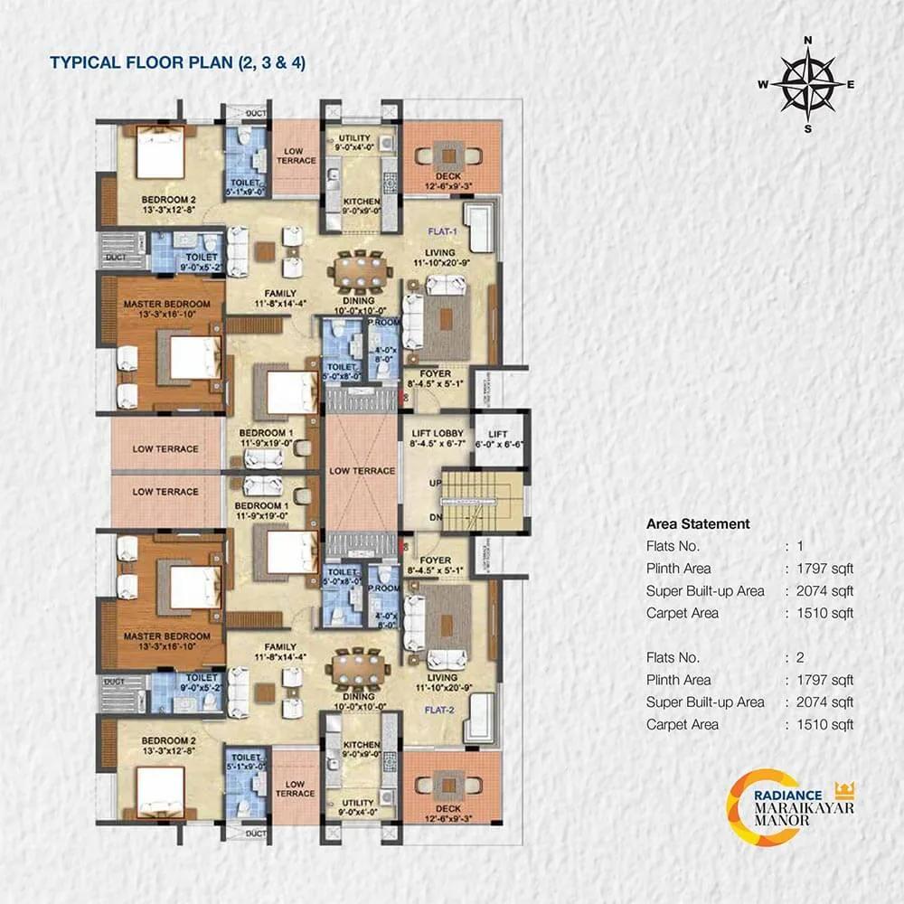 Radiance Maraikayar Manor floor plan, about 2,074 sq ft