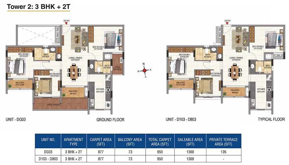 CasaGrand Aquene 3 BHK floor plan, about 1,369 sq ft
