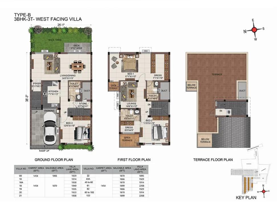 CasaGrand Platinum Villas 3 BHK floor plan