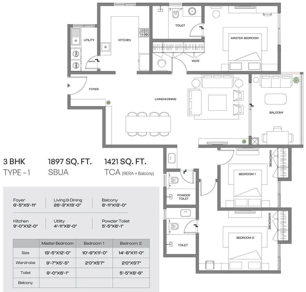 Assetz Meru & Meadow 3 BHK floor plan, about 1,897 sq ft