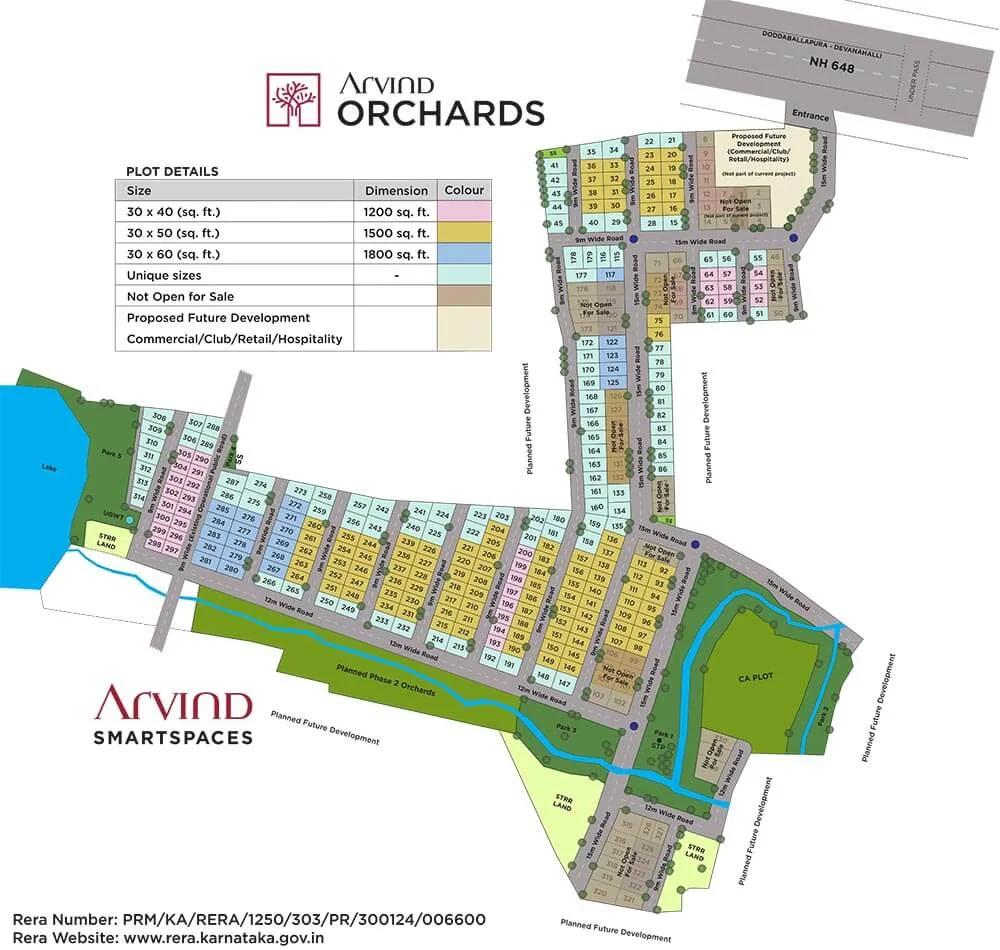 Layout plan of Arvind Orchards Plots