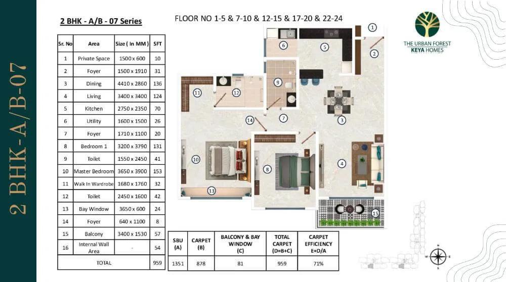 Keya The Urban Forest 2 BHK floor plan, about 1,351 sq ft