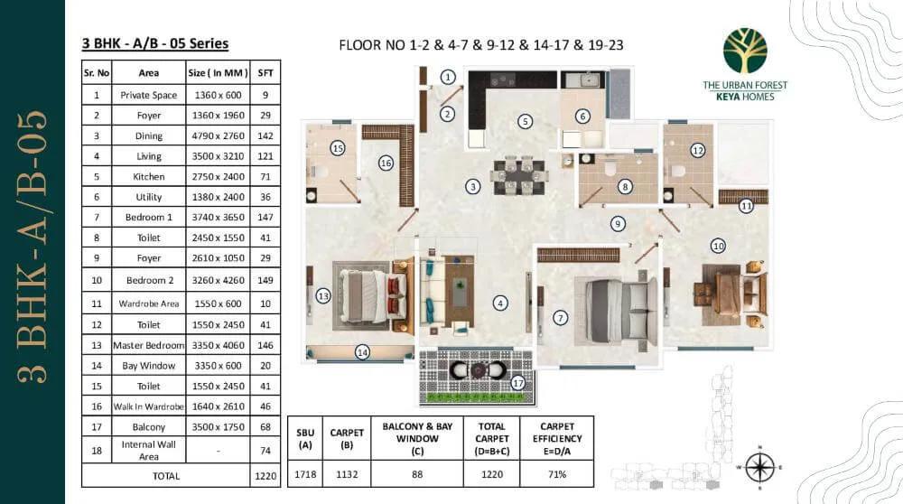 Keya The Urban Forest 3 BHK floor plan, about 1,718 sq ft