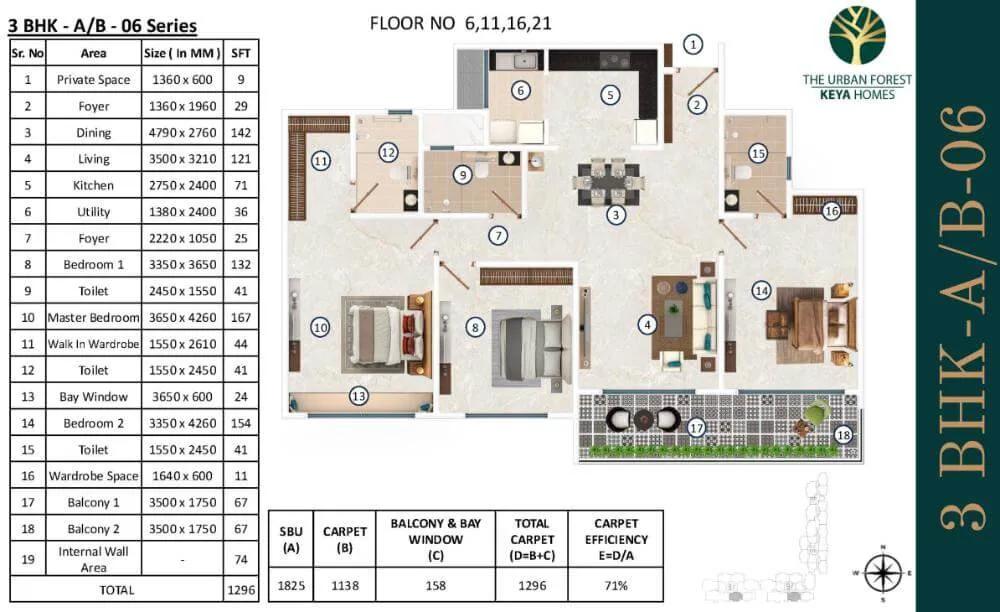 Keya The Urban Forest 3 BHK floor plan, about 1,825 sq ft