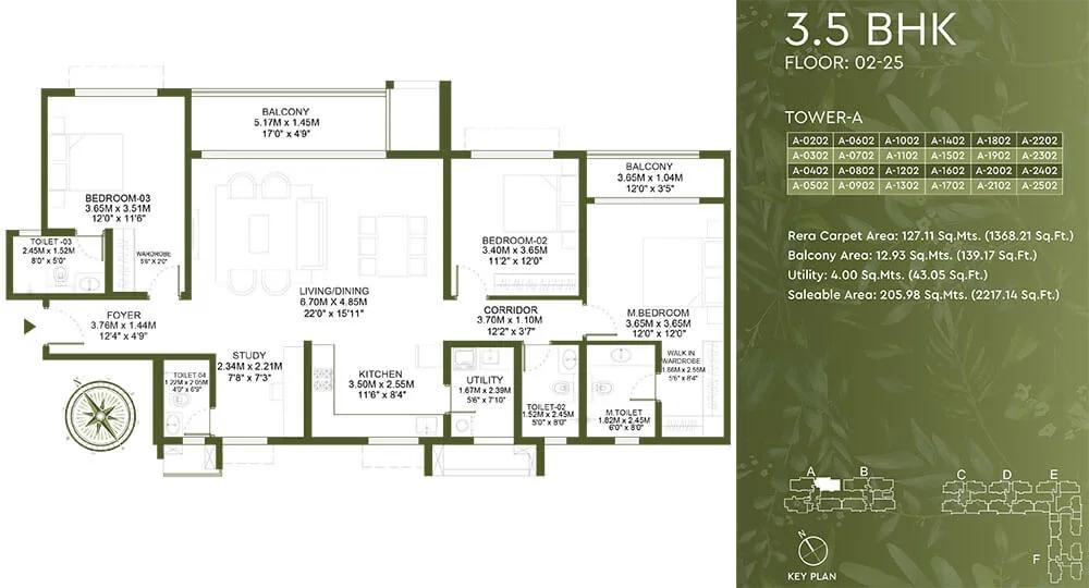Godrej Lakeside Orchard 3.5 BHK floor plan, about 2,217 sq ft