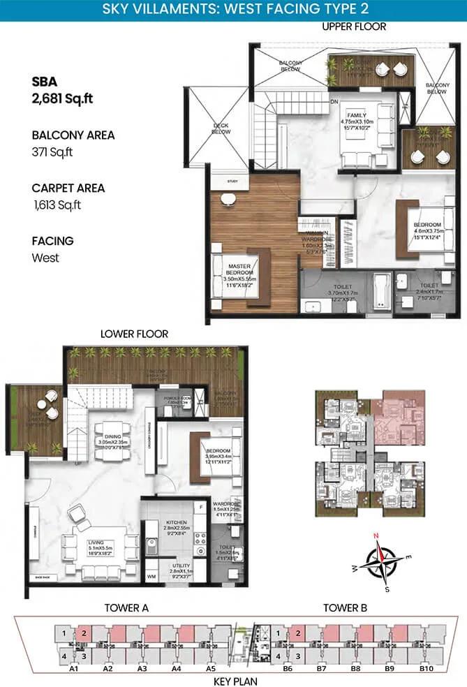 SBR Earth and Sky 3 BHK floor plan, about 2,681 sq ft