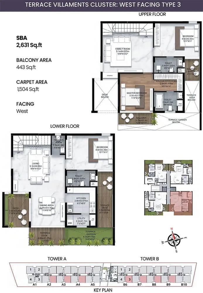 SBR Earth and Sky 3 BHK floor plan, about 2,631 sq ft
