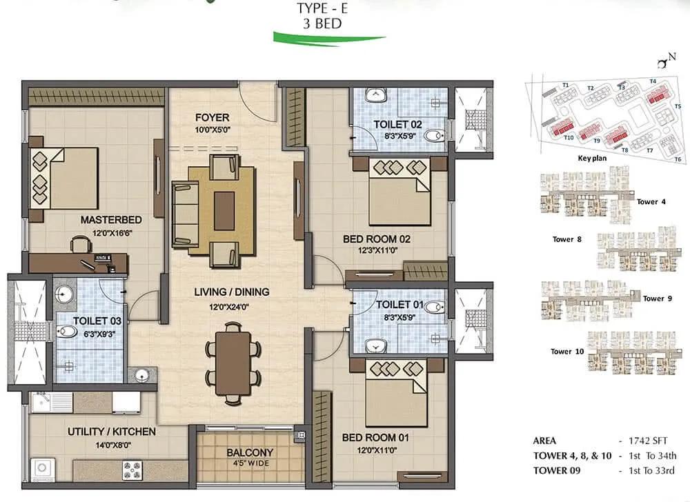 Prestige High Fields 3 BHK floor plan, about 1,742 sq ft