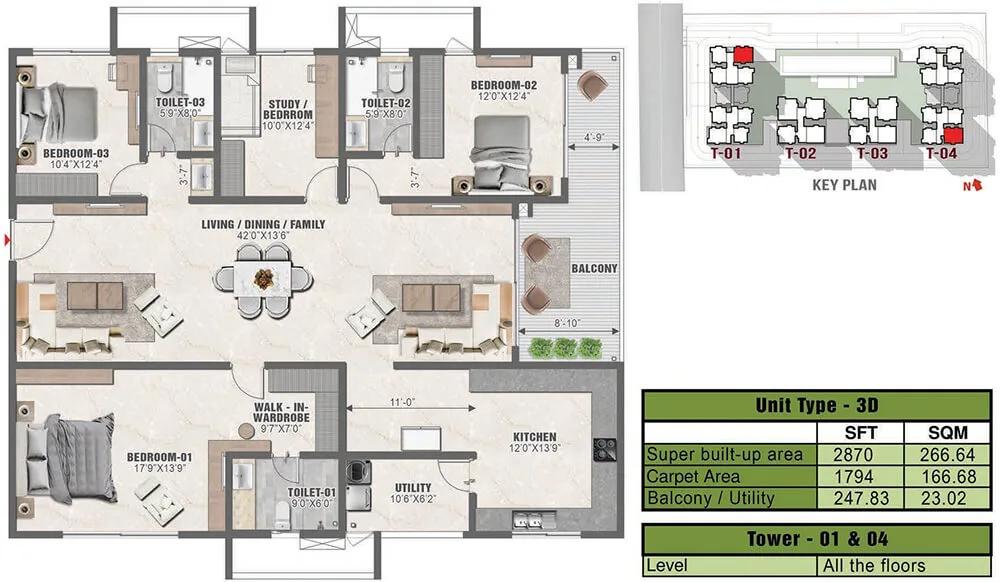 Prestige Clairmont 3 BHK floor plan, about 2,870 sq ft
