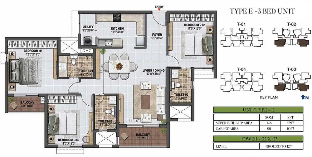 Prestige Green Gables 3 BHK floor plan, about 1,597 sq ft
