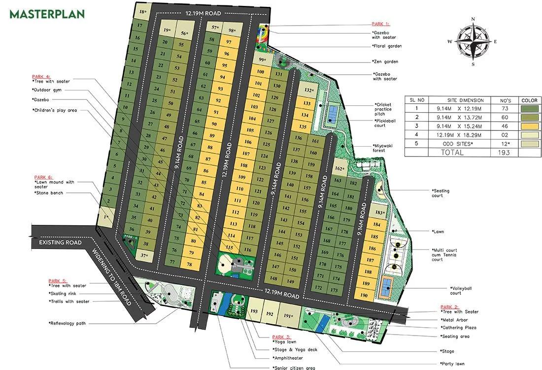 Layout plan of KNS Sampada Plots
