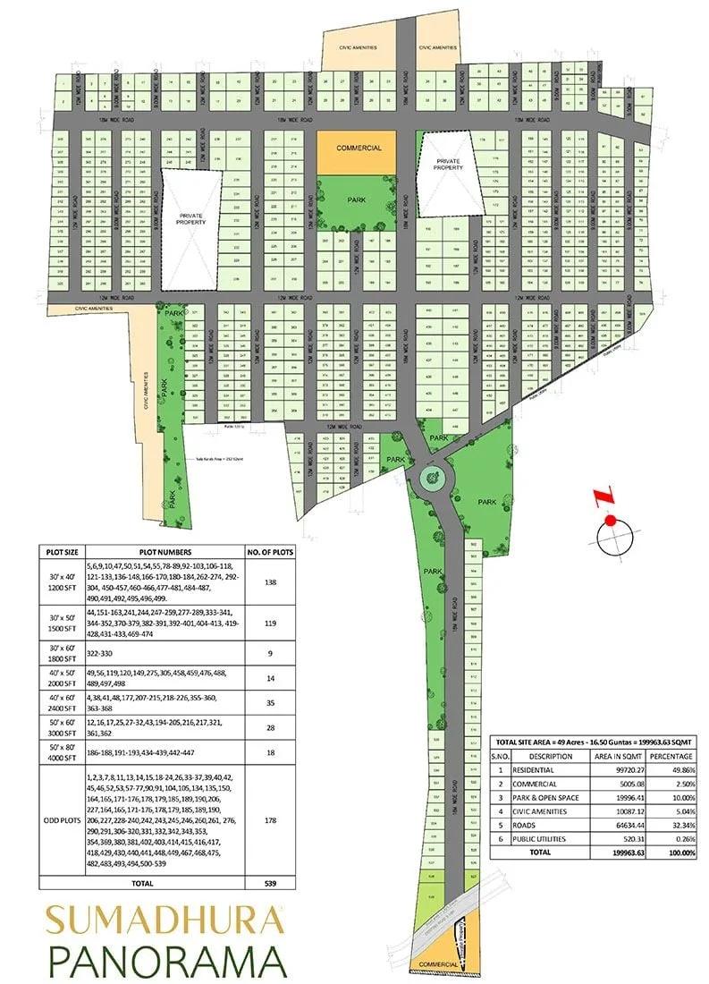 Layout plan of Sumadhura Panorama Plots