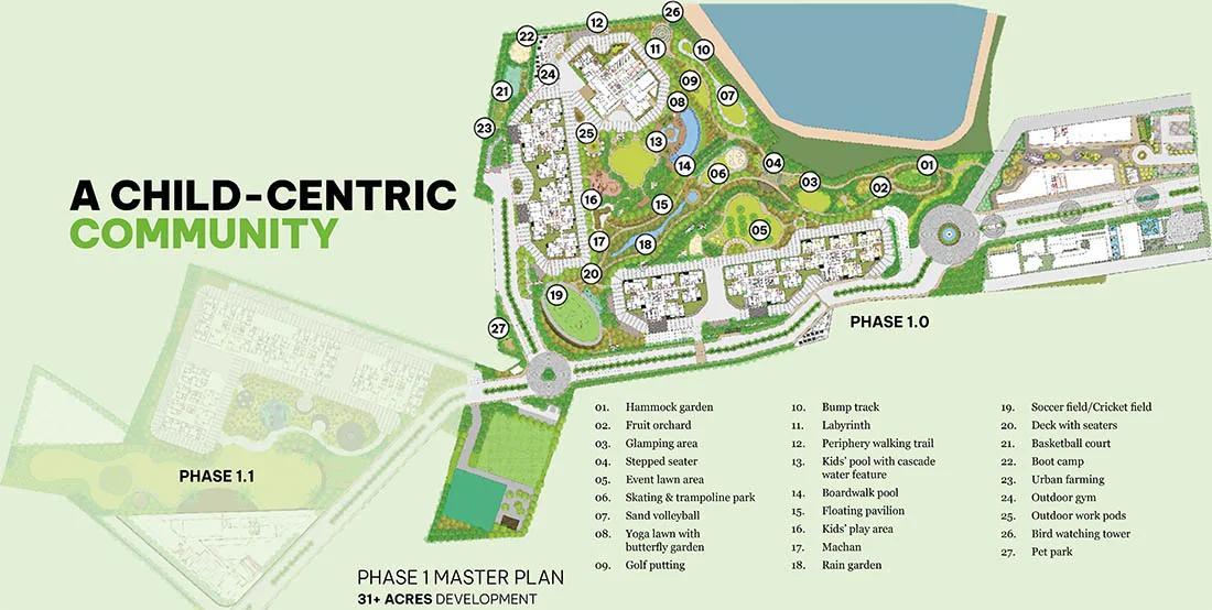 Layout plan of Mana The Right Life