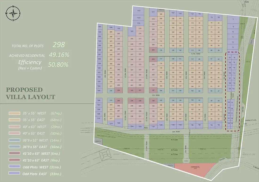 Layout plan of Upcoming Nambiar Villas