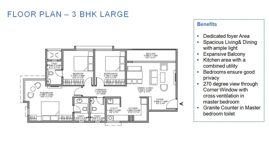 Godrej Nurture Electronic City 3 BHK floor plan