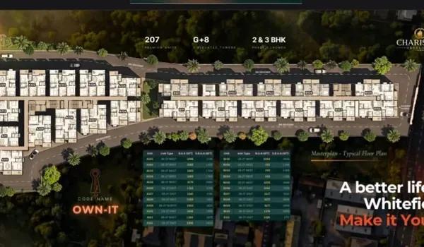 Charisma Codename Own it master plan