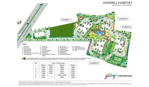 Godrej Habitat master plan