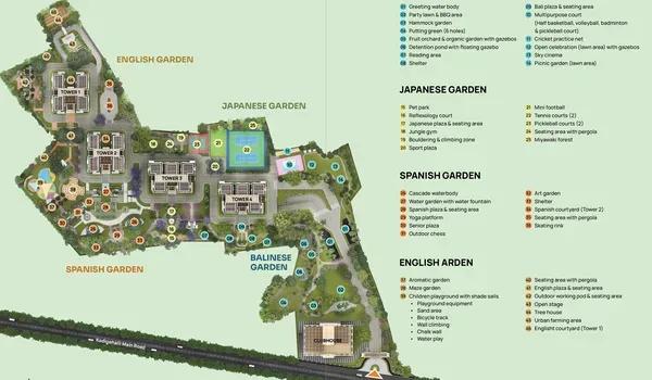 World of Gardens master plan