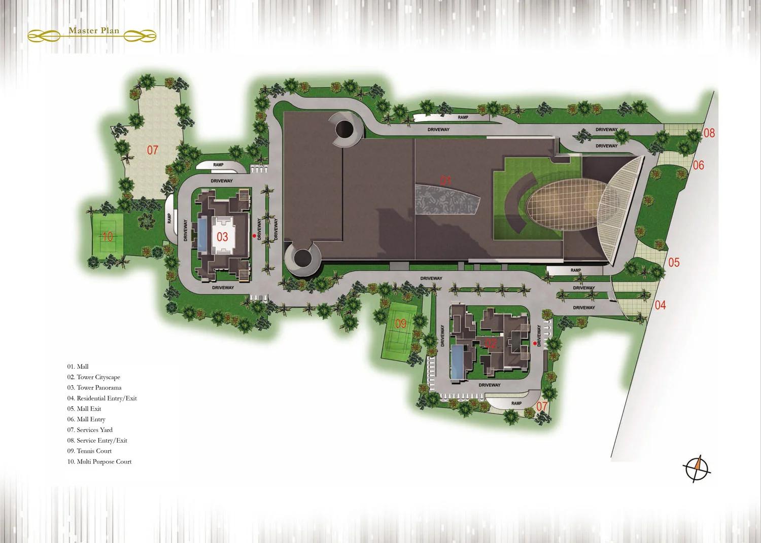Prestige Panorama master plan