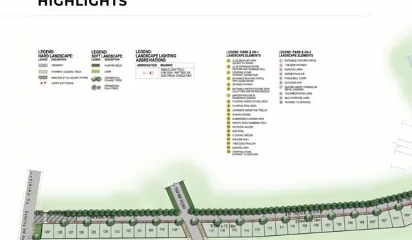 Shravanthi Atmosphere plotted layout master plan